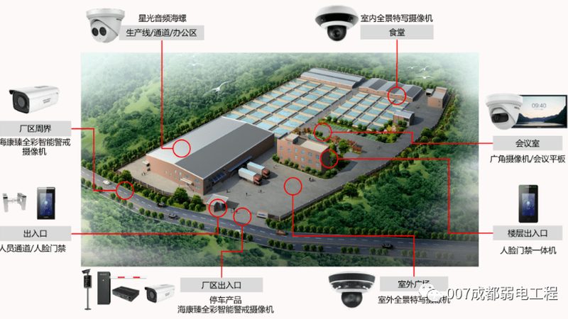 医院安防系统招标，技术要求揭秘