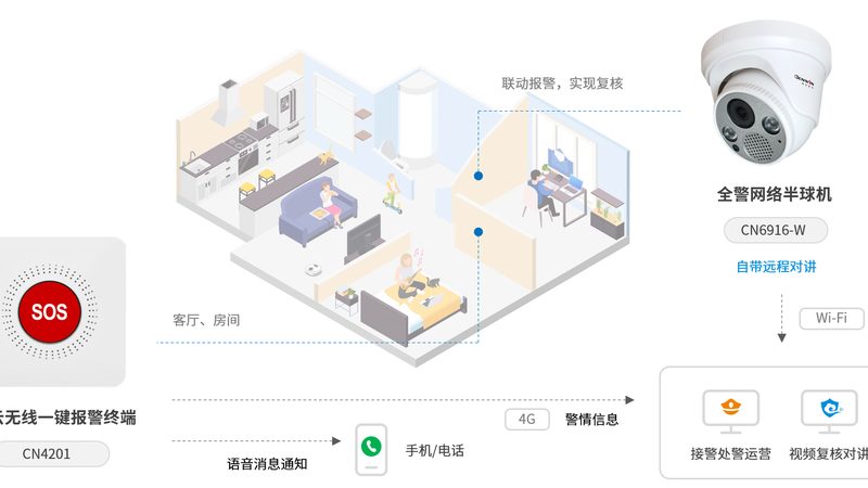 安防弱电工程报价明细表：揭秘工程成本构成与关键因素**
